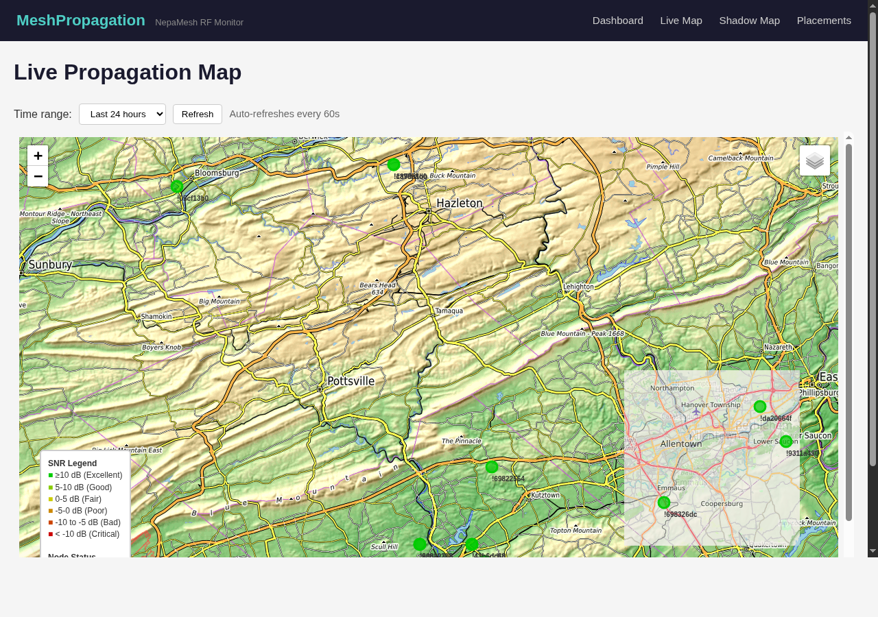Live RF propagation map