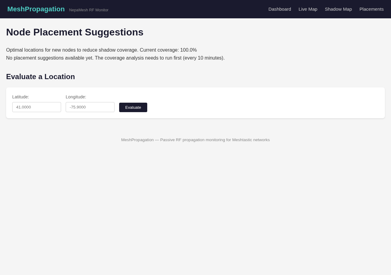 Node placement suggestions tool