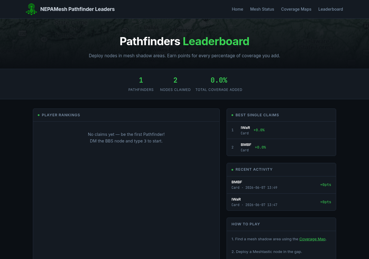 NEPAMesh Pathfinder Leaderboard showing player rankings and recent claims