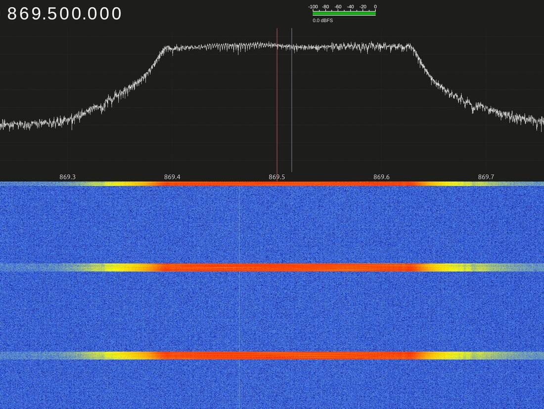 Frequency spectrum and waterfall plot of a 200-character Meshtastic message transmitted using the Medium Fast LoRa preset, showing the signal's occupied bandwidth over time