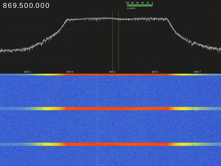 Frequency spectrum display of a Meshtastic message on the medium-fast modem preset showing the LoRa chirp signal