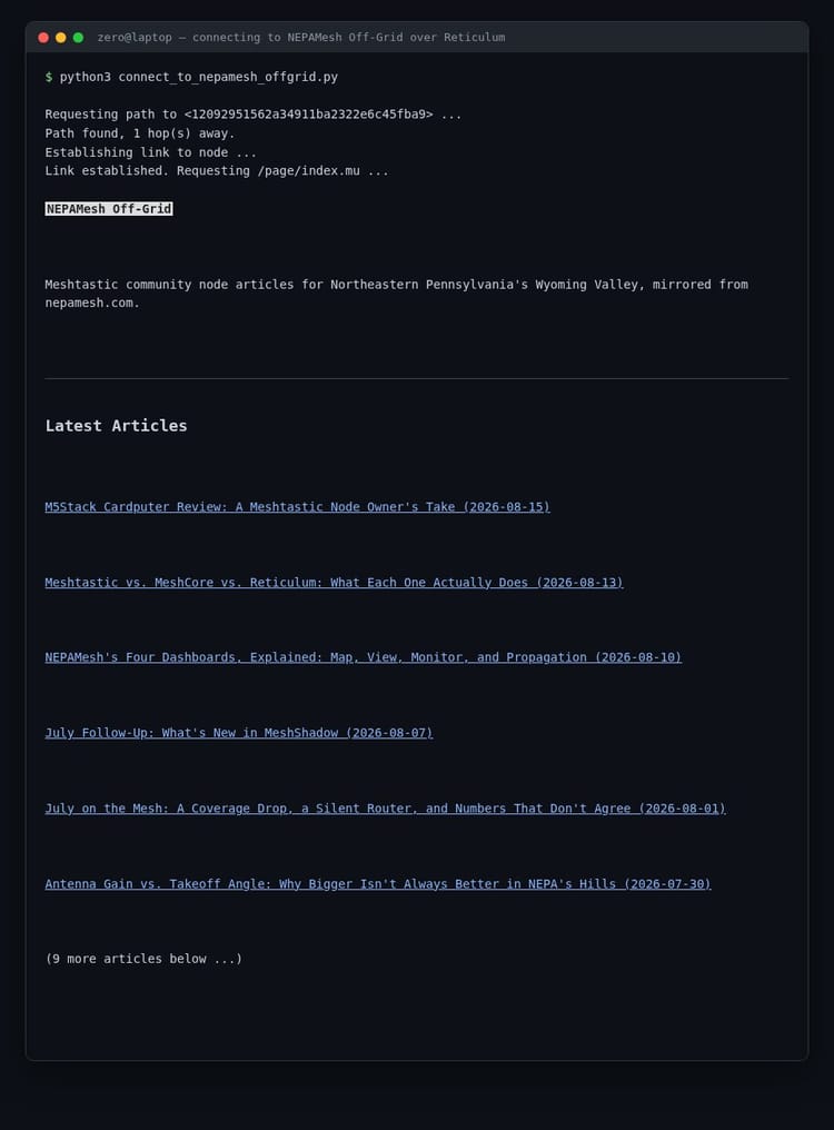 Terminal window showing a Python script establishing a Reticulum link to the NEPAMesh Off-Grid node and printing its rendered index page, listing the six most recent mirrored articles
