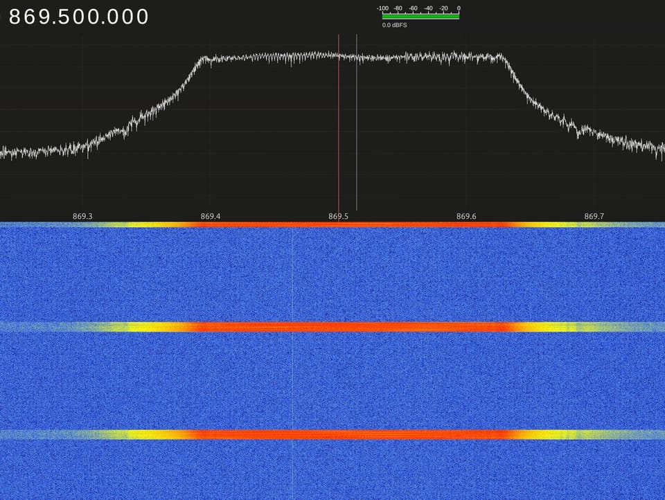 Frequency spectrum display of a Meshtastic message on the medium-fast modem preset showing the LoRa chirp signal